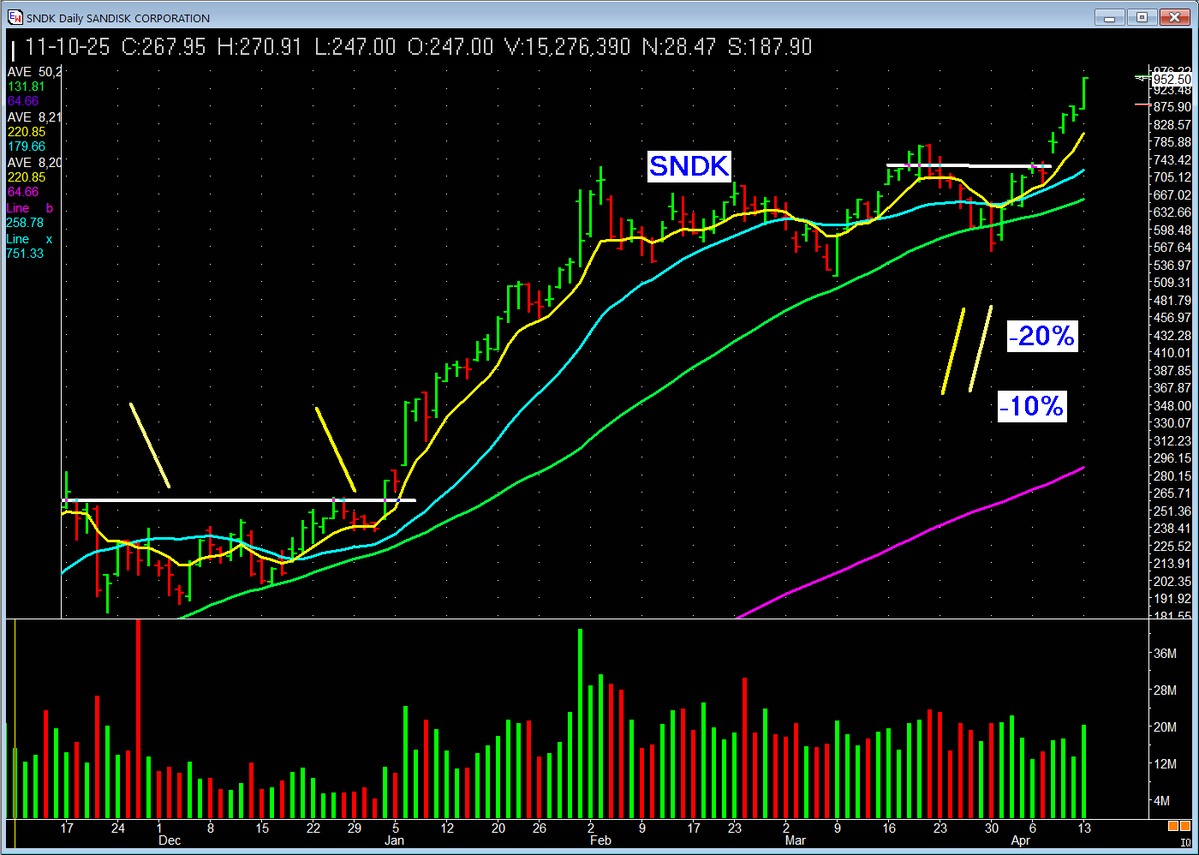 Patrick Walker tweet media