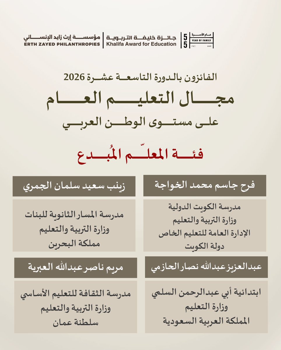 جائزة خليفة التربوية tweet media