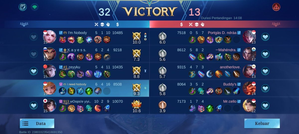 Sleepy Camellia 🐯 || WA/LINE PLEASE, DM ERROR tweet media