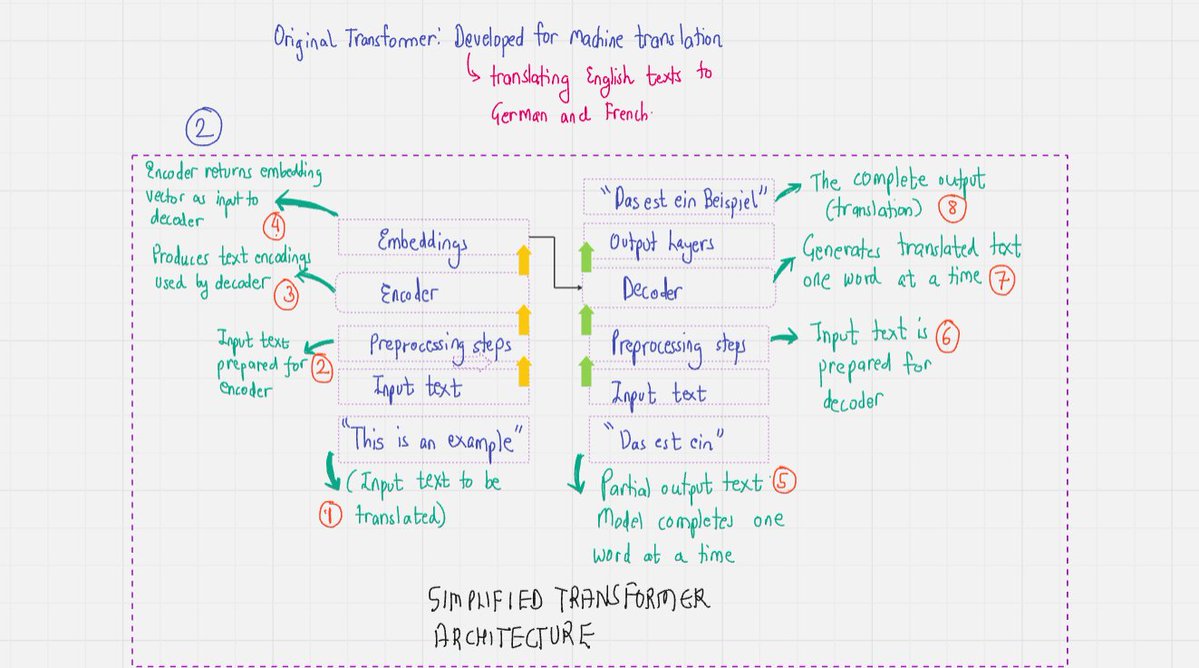 Athrix ☄️ tweet media
