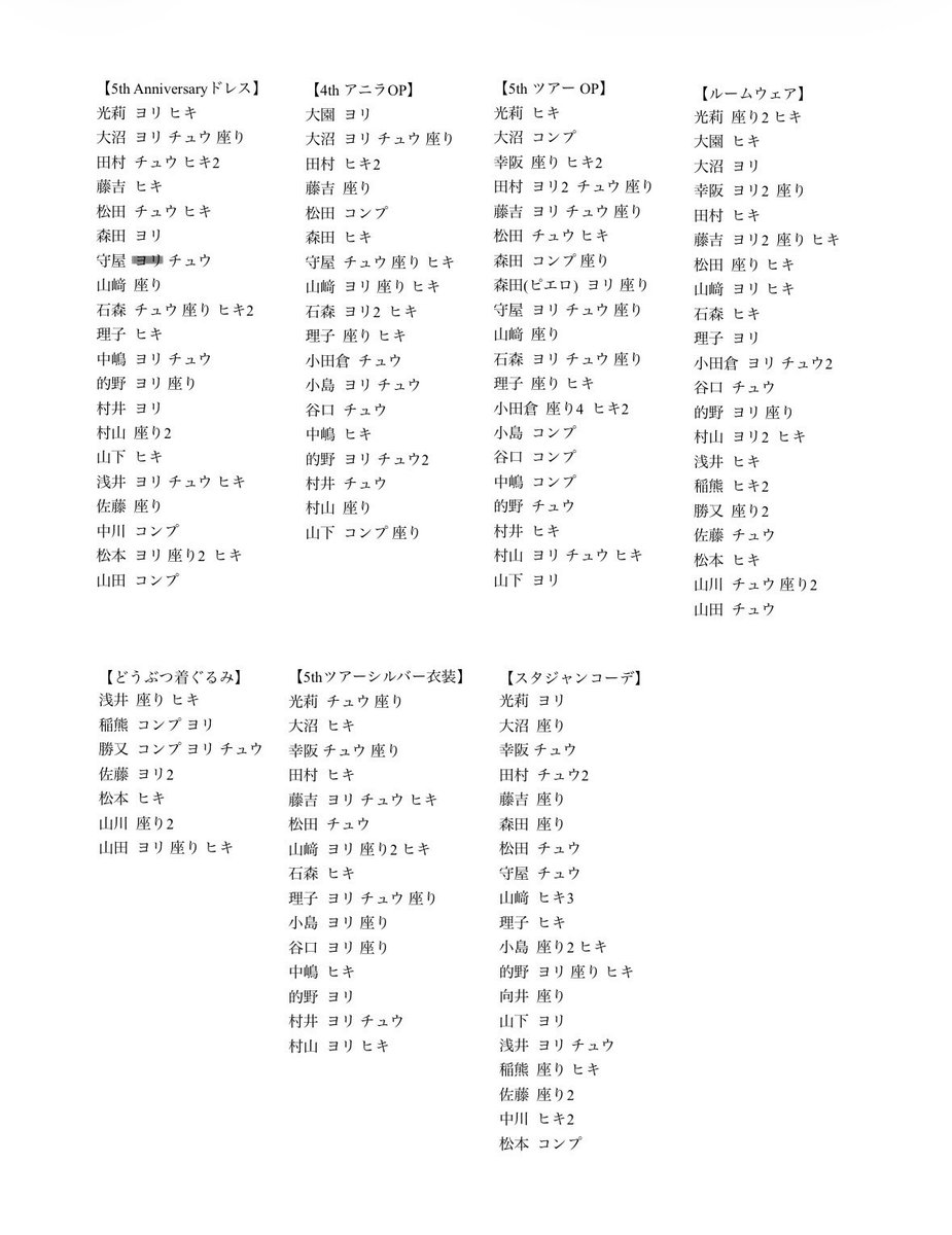 ️🫧トレ垢️🫧 tweet media