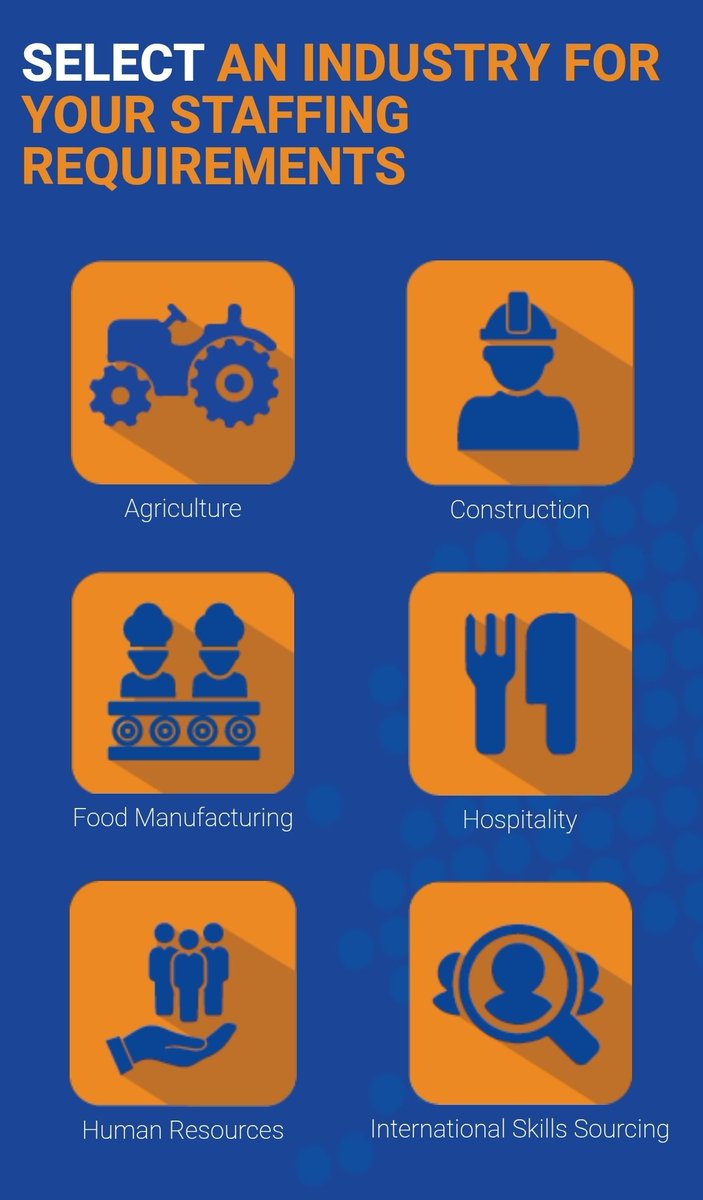 CarolBoitumelo1's tweet photo. Workforce Staffing is currently recruiting across multiple sectors.

📌Register your CV online on the Workforce Staffing database to access a wide range of job opportunities.

Available Opportunities Include:
• General Workers
• Factory Jobs
• Warehousing
• Logistics
• Admin
• Cleaners

Minimum Requirements:
• Grade 10, 11 or 12
• No age limit

Once your CV matches available vacancies, you will be contacted directly.

Note: Visit Their Official Site To Apply

Full Details:   https://t.co/od3raqRRNq

Closing Date: 24th April 2026