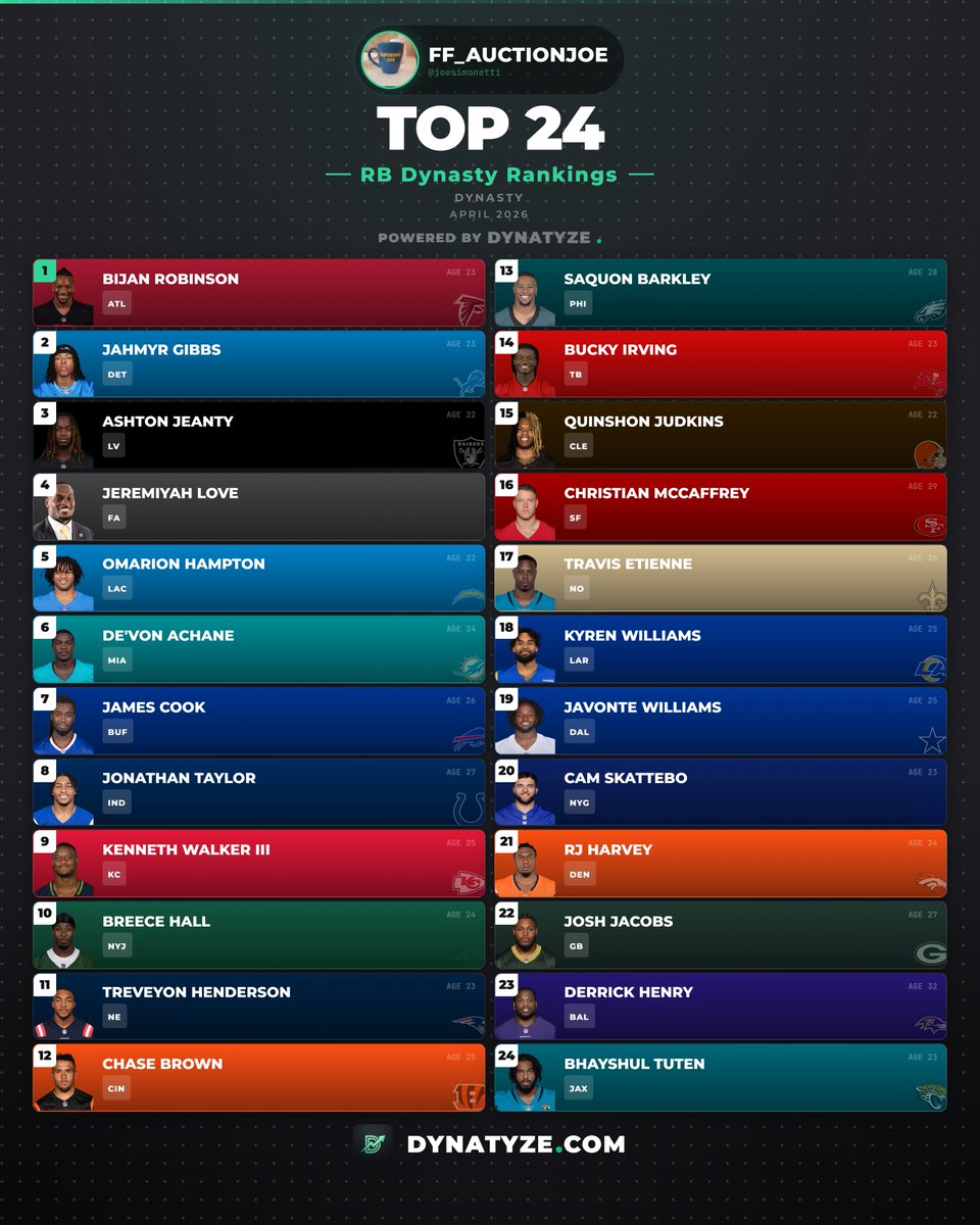 Joe Simonetti tweet media