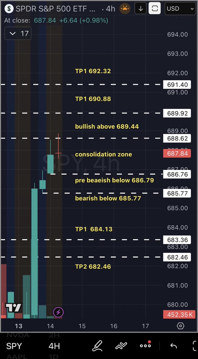Chris_breezy tweet media
