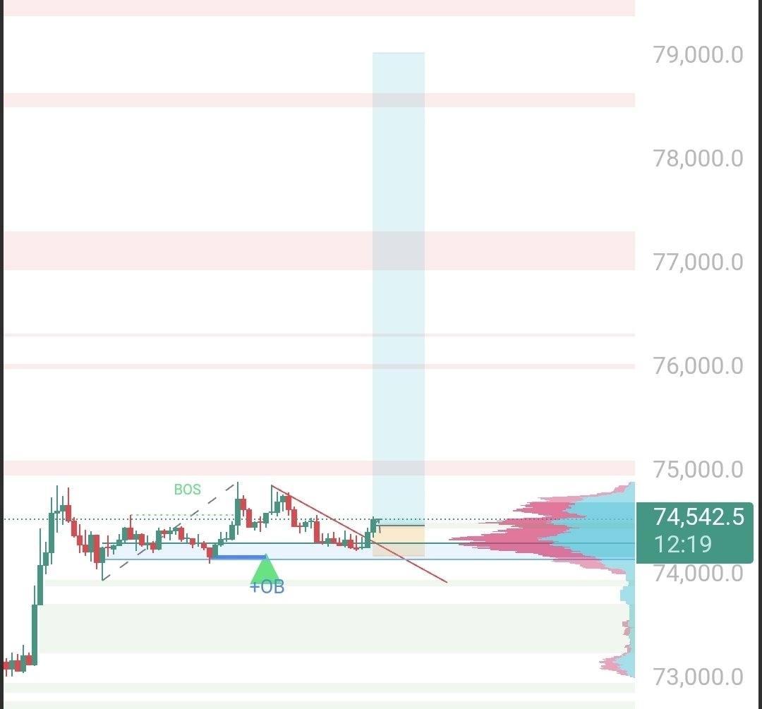 ZeroToZen tweet media