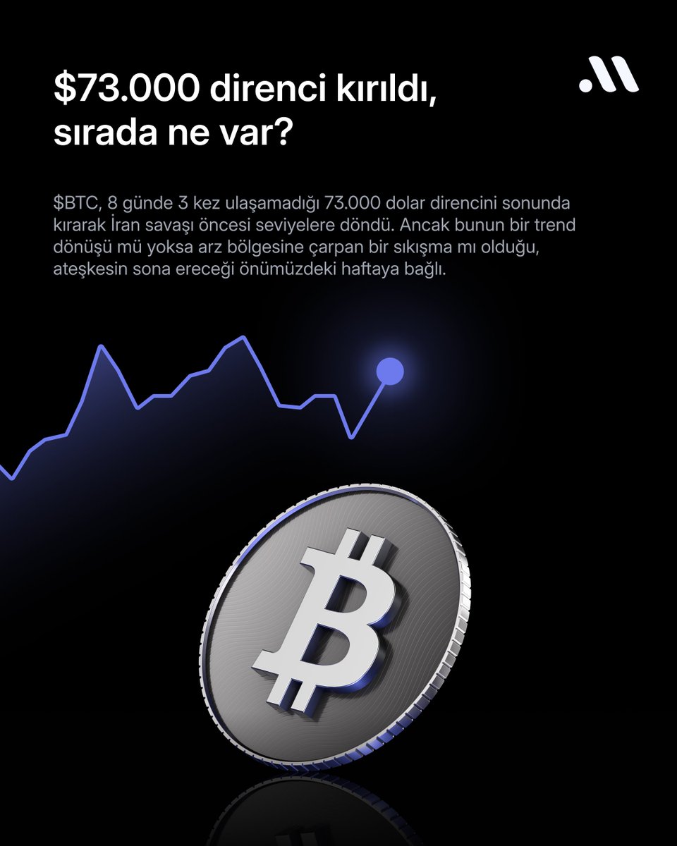 Midas Kripto tweet media