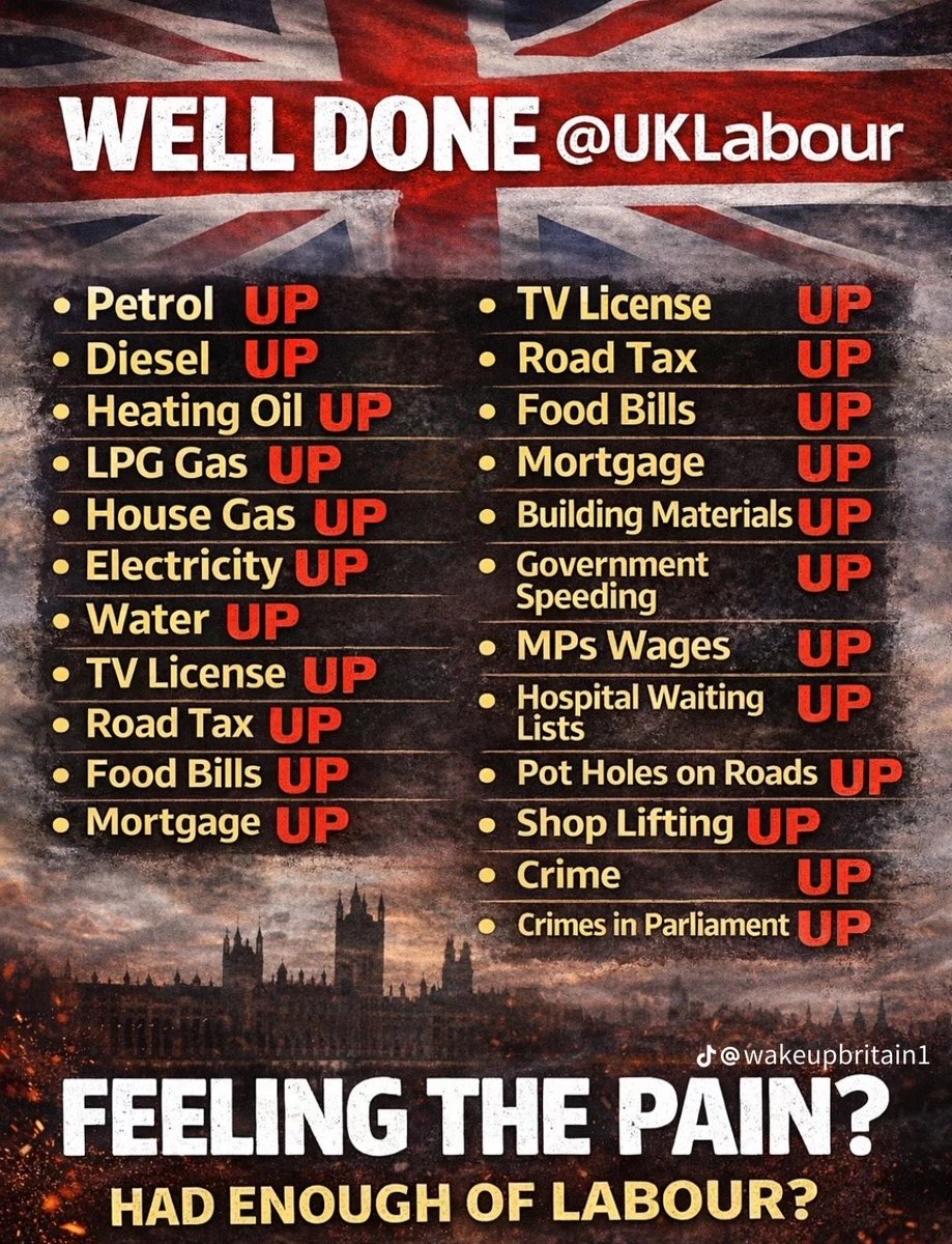 I suspect you're getting your bills paid for by everyone else.  No one who works would think this?. £2.5trillion in debt. Negative equity.  We don't have enough income tax. He's lied at every opportunity. Funding illegal Ukrainian war. Immigration out of control.