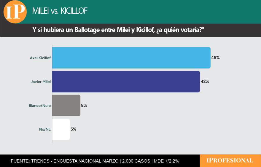 Edisebasti@n tweet media