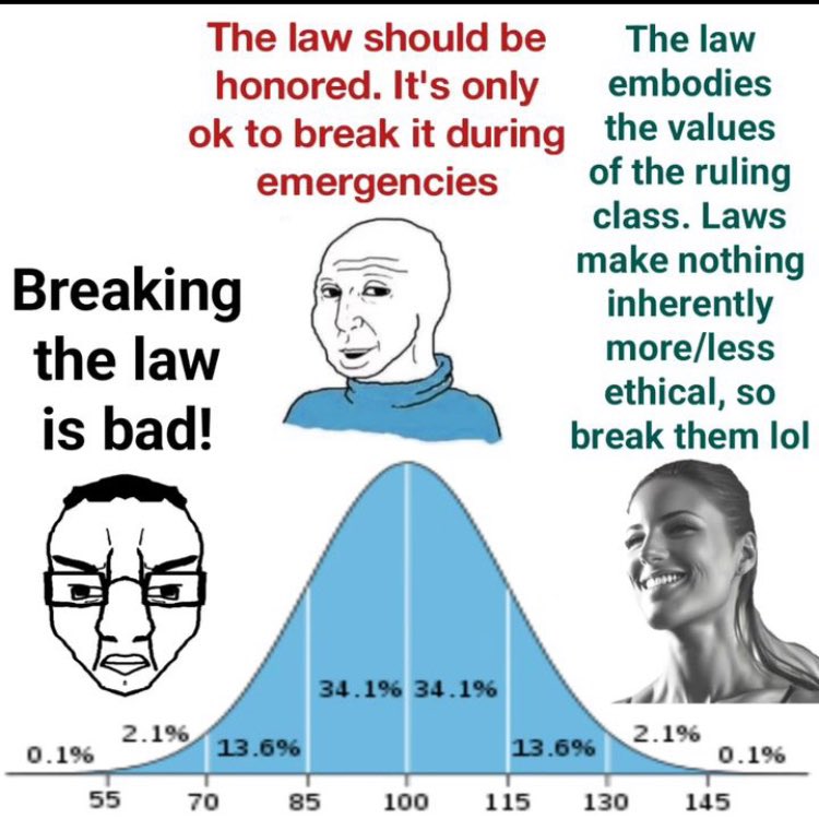 philosophy memes 🔗 tweet media