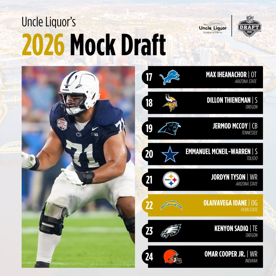 UncleLiquor's tweet photo. Uncle Liquor’s 2026 Mock Draft https://t.co/Z1kjwDNd5Q