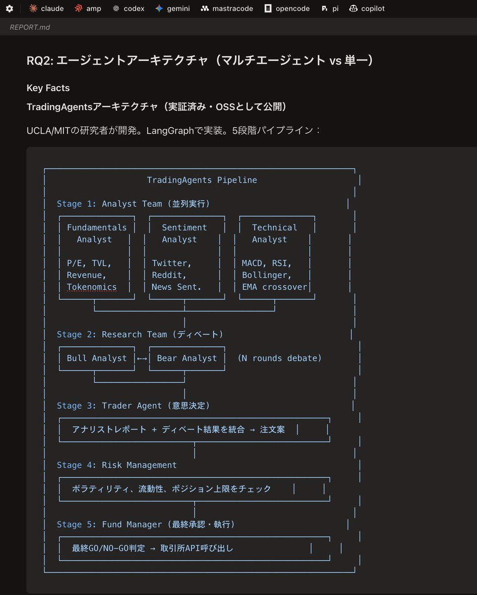 さなぎ羅🍼AIイラスト自動化挑戦 tweet media