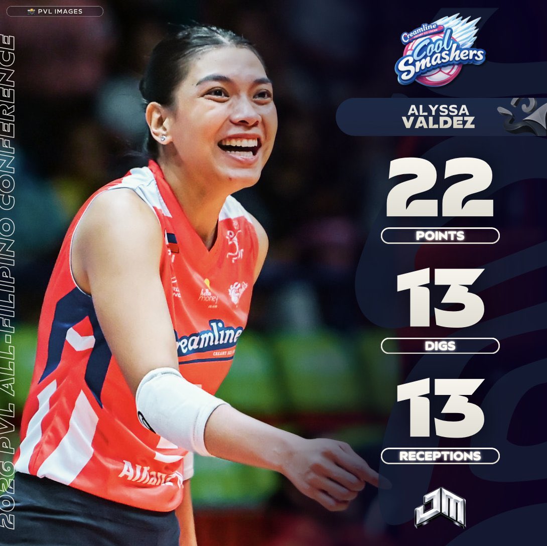 Mind you, this was her performance before the semis and yet she still ended up on the bench. Both starting OHs were struggling, so what Sherwin did was unforgivable‼️ #PVL2026