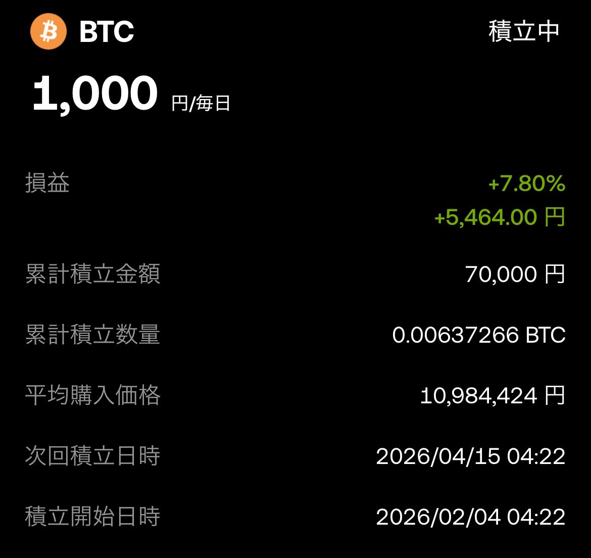 けい@クリプト投資家 tweet media