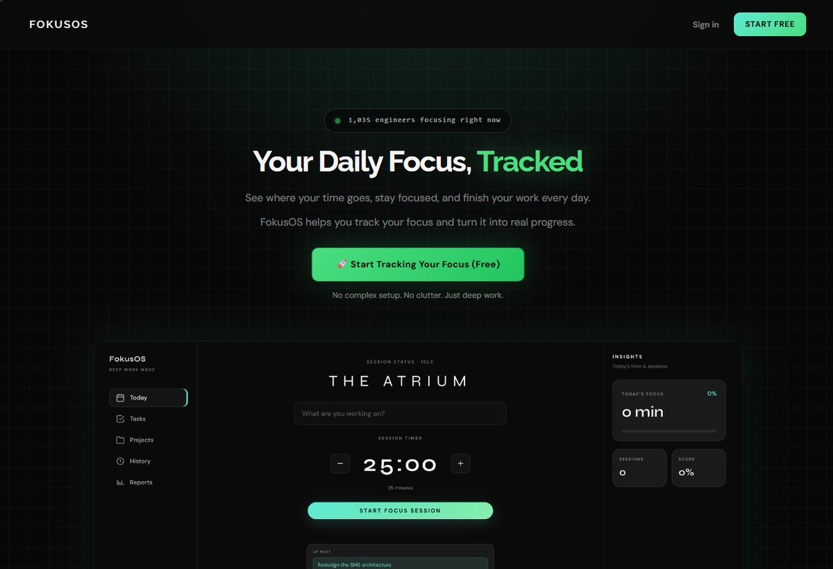 Dhrumil Shah tweet media