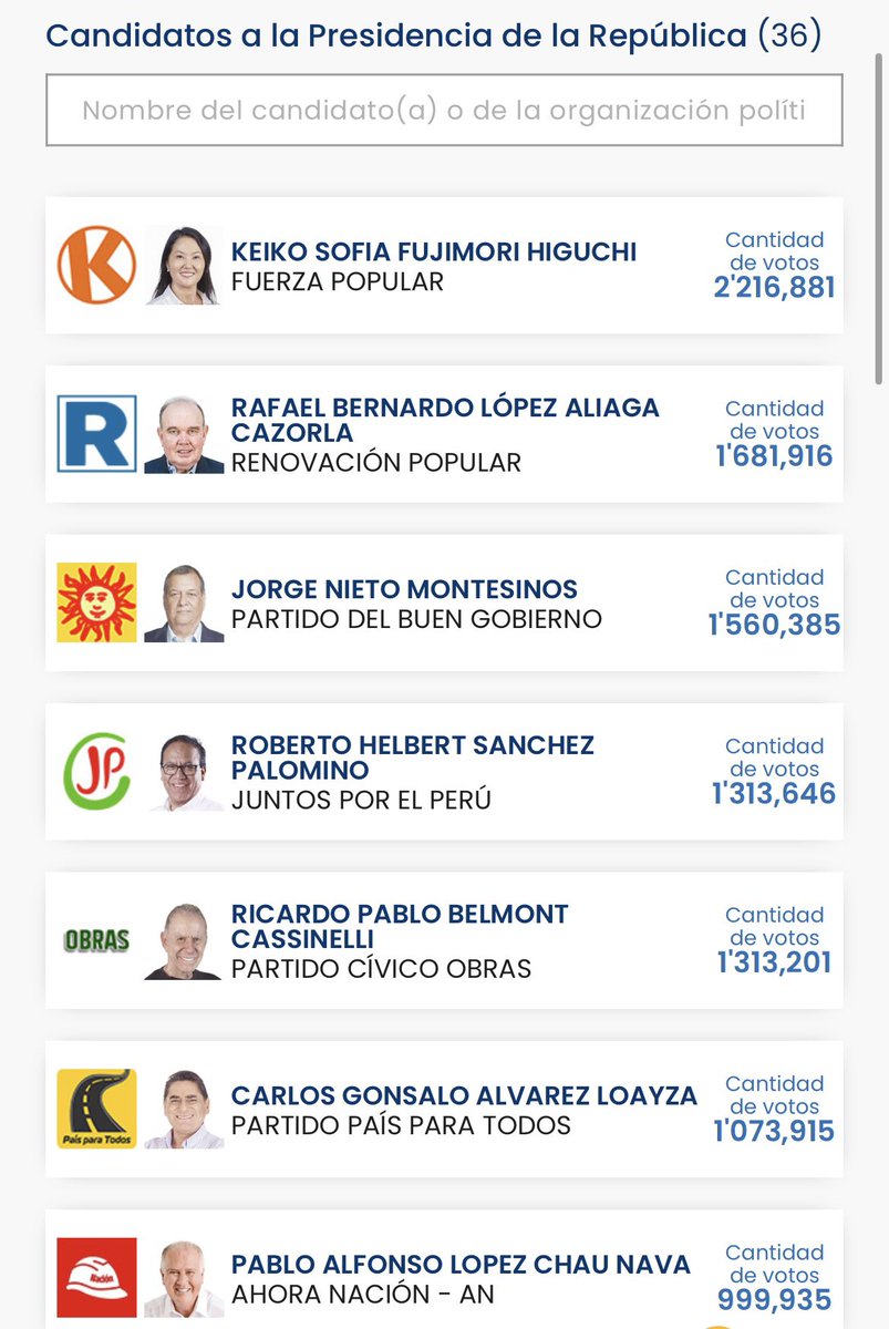 Sofía López tweet media