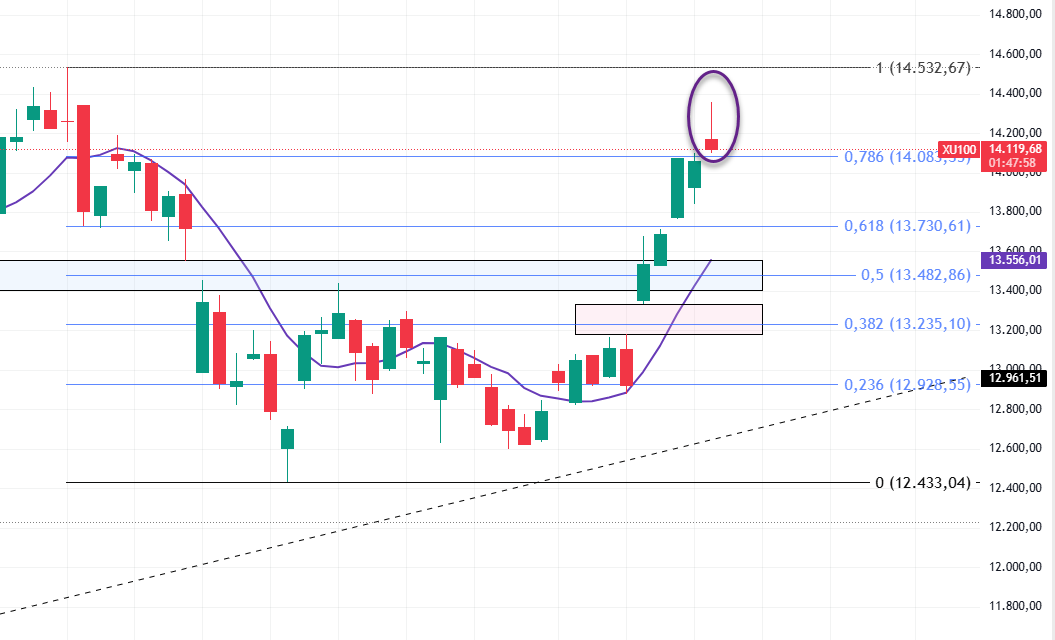 Cem Alpay tweet media