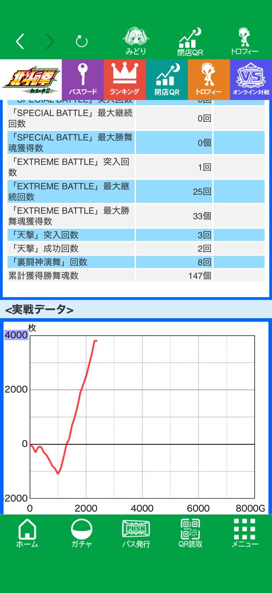 だいすけ@匂わせニキ tweet media