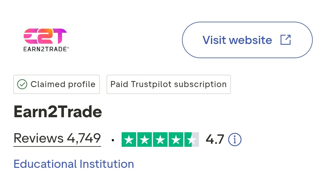 Prop Firms Plaza tweet media