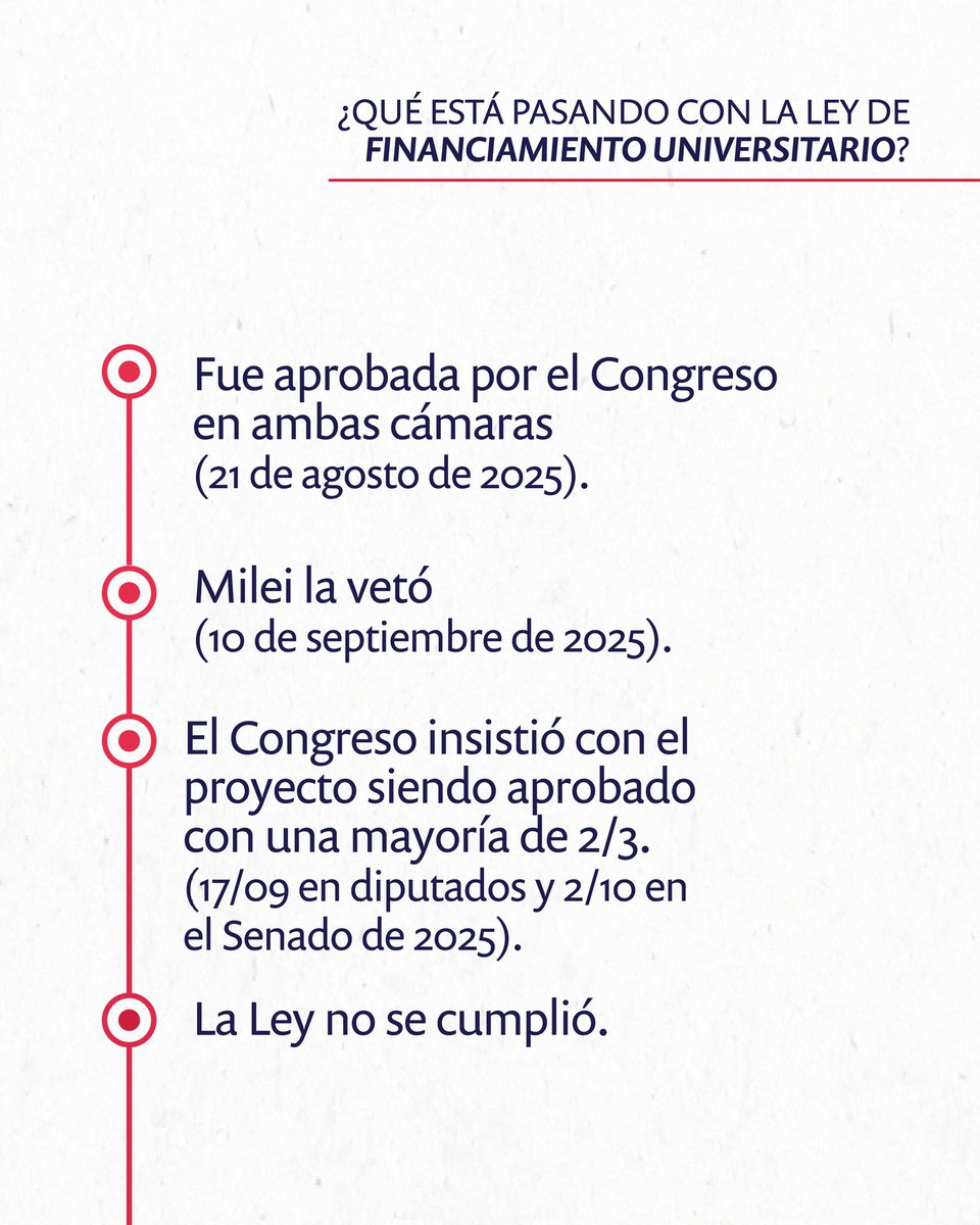 Unión Cívica Radical tweet media