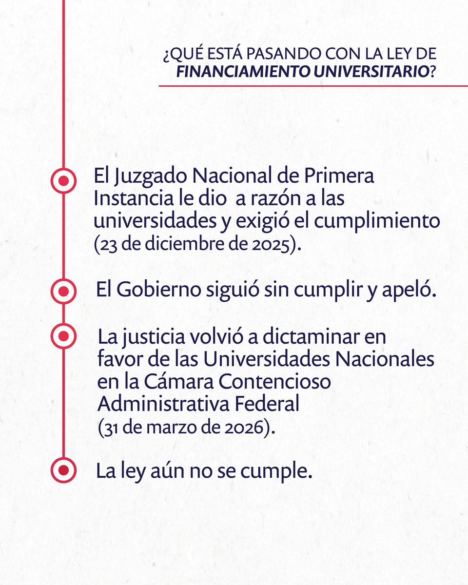 Unión Cívica Radical tweet media