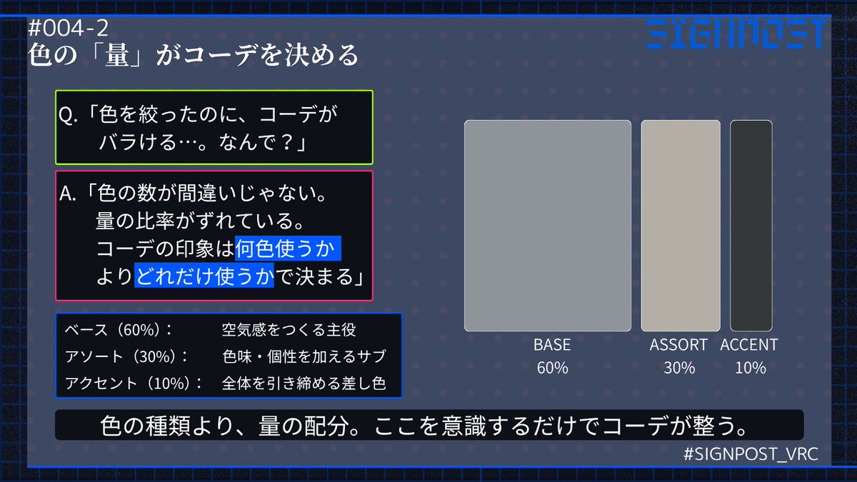 VRC男性アバターファッション誌「SIGNPOST」 tweet media