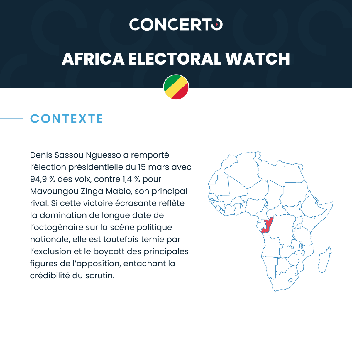 Concerto tweet media