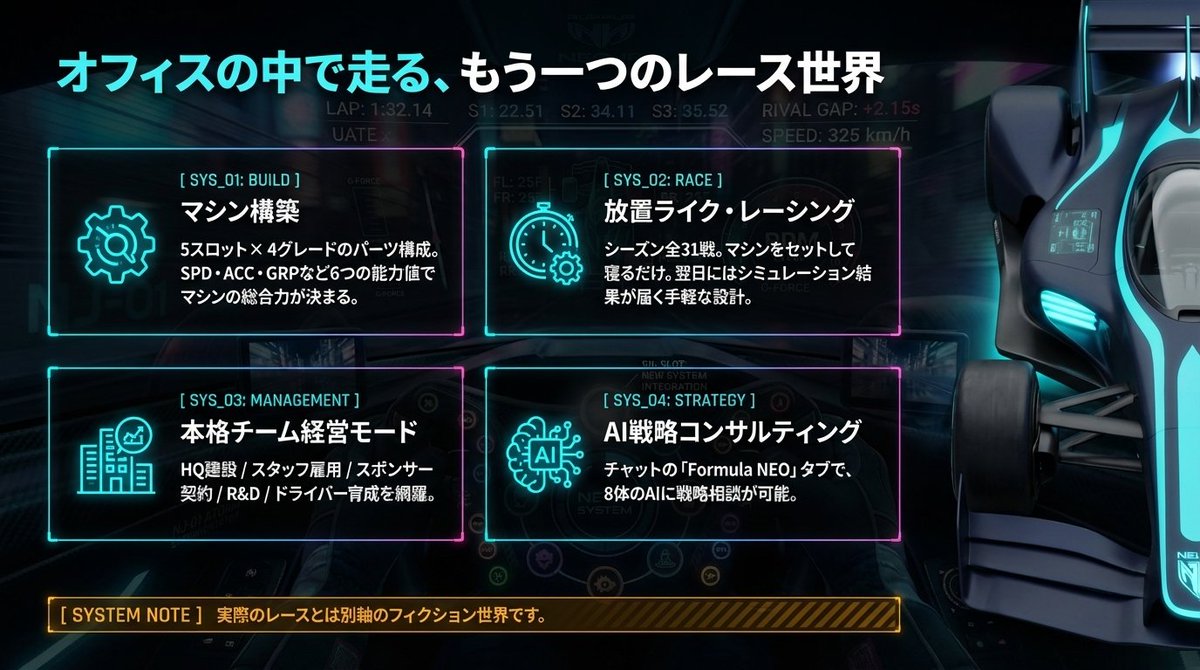 NEON@F1NEOJP tweet media