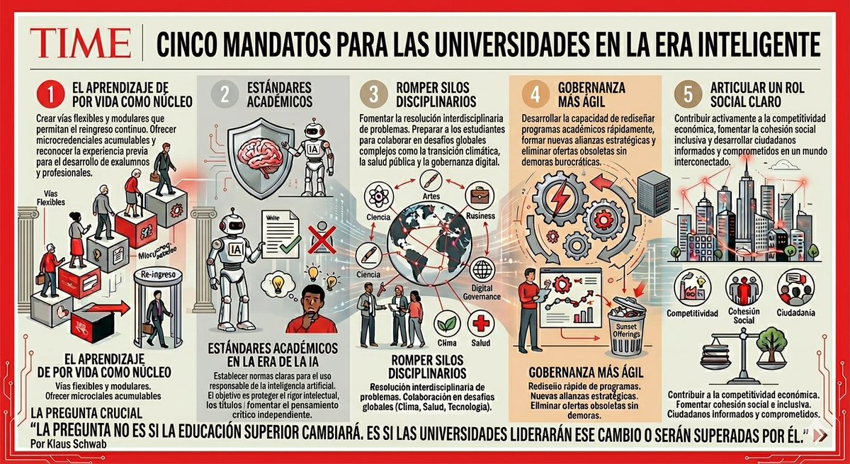 𝔸𝕦𝕝𝕒𝕤 𝕀𝕟𝕥𝕖𝕝𝕚𝕘𝕖𝕟𝕥𝕖𝕤 tweet media