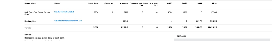 Krish_O7's tweet photo. @SunRisers @district_india What kind of pricing scam is this?
Initially, the BKT Tyres East Stand (Ground Floor) ticket price was over ₹5300, but now it’s showing ₹3500. That’s a huge difference in a short period of time.
Will the extra amount we paid earlier be refunded? https://t.co/pDHWl3xa55