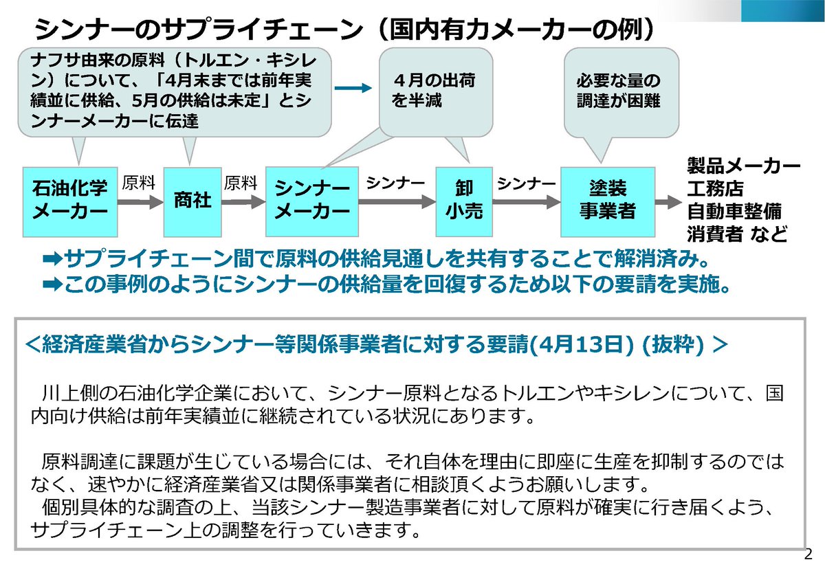 経済産業省 tweet media