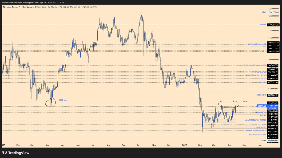 CRYPTOKNIGHT 💵 tweet media