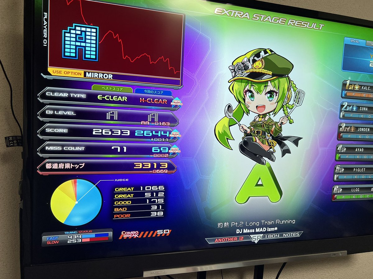 すなさん tweet media