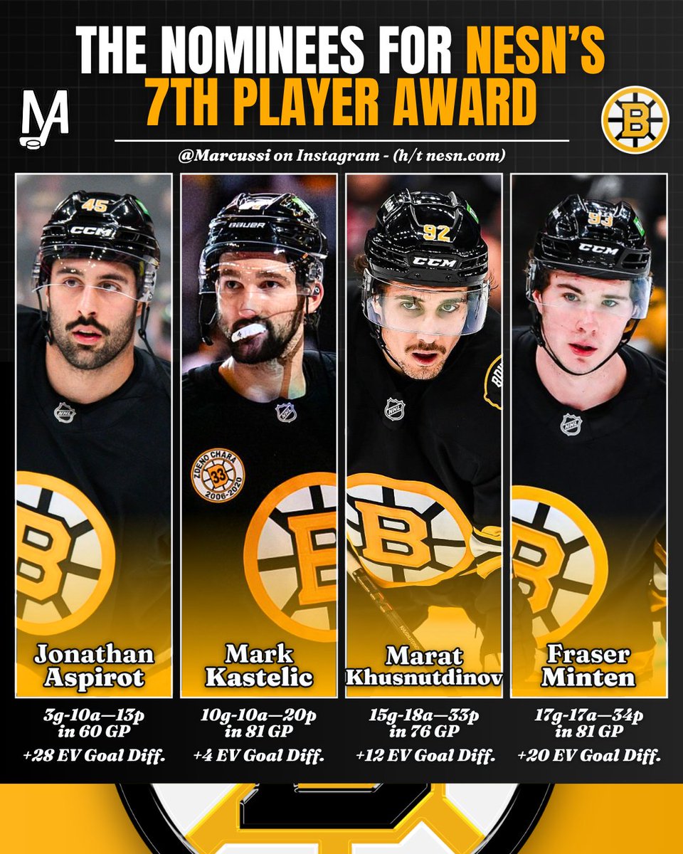 Marcussi tweet media