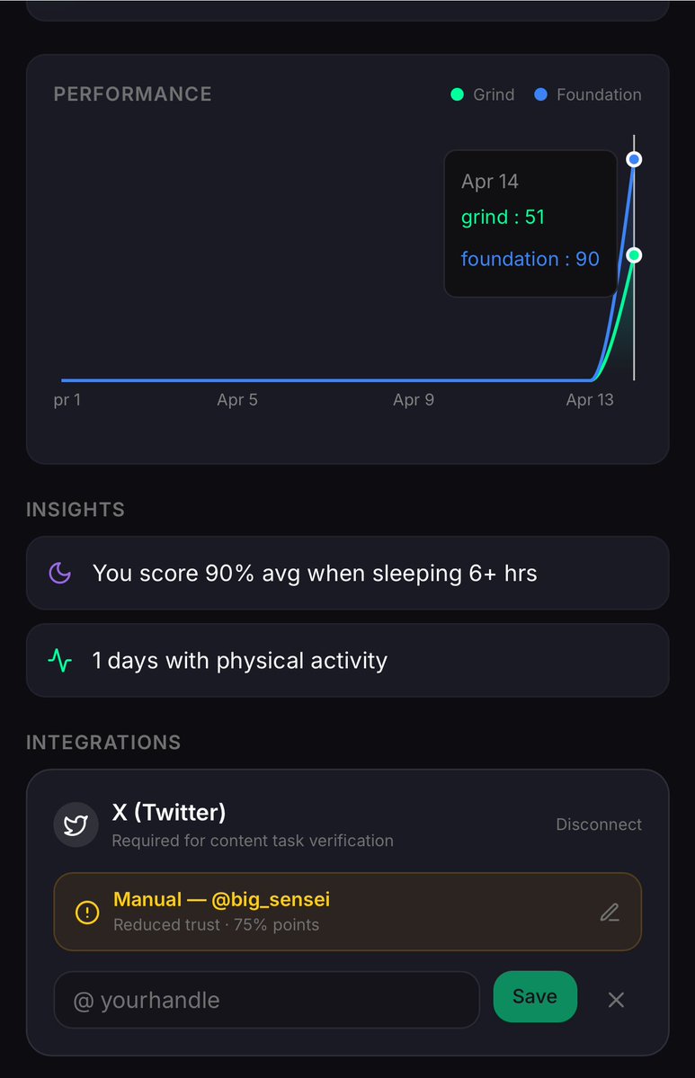 SENSEI♠️ tweet media
