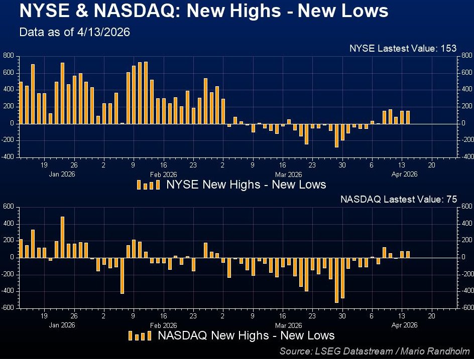 Mario Randholm tweet media