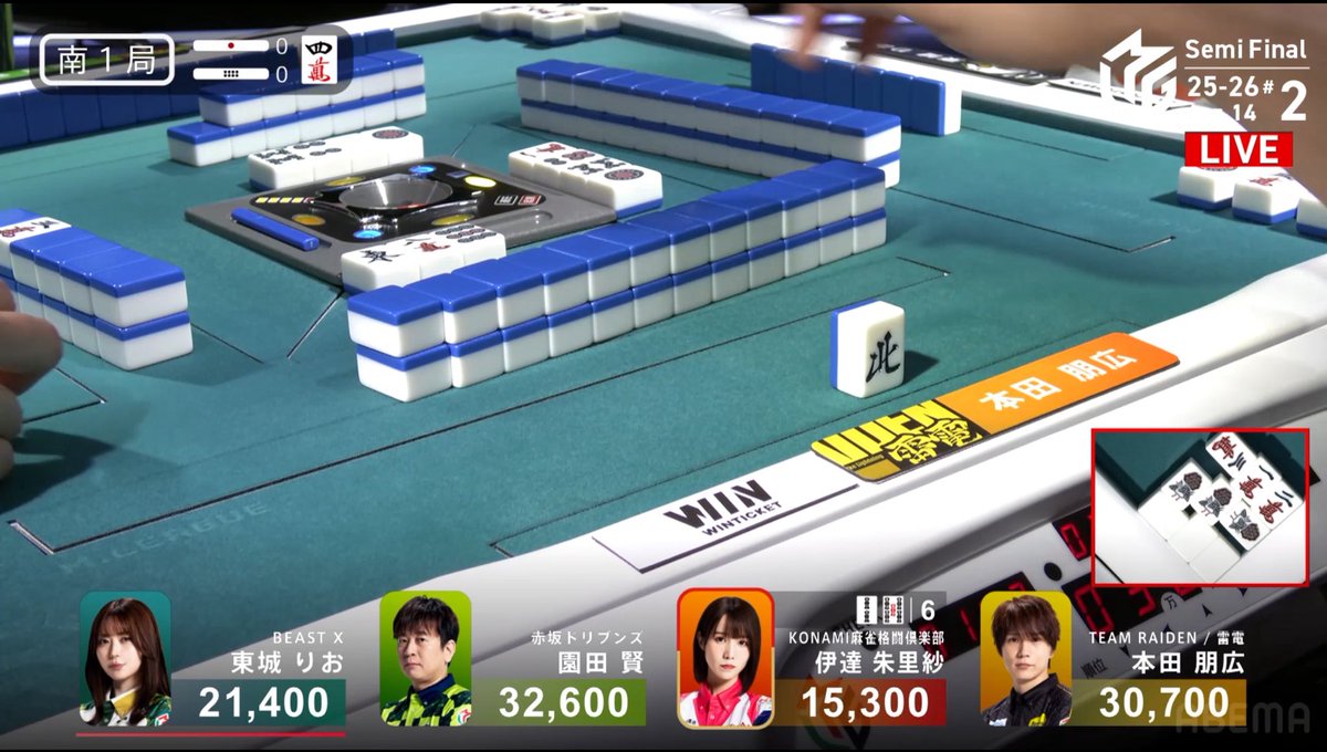 Mリーグ成績速報（非公式） tweet media