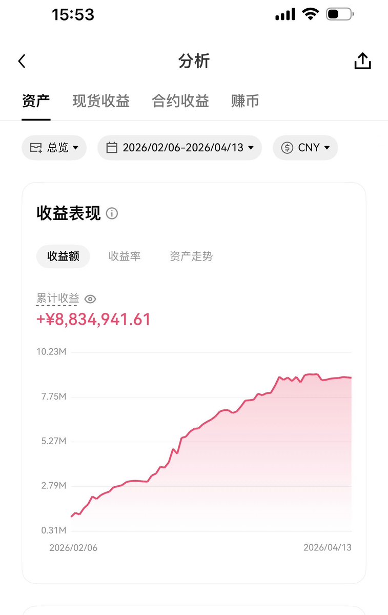 赚_LCat tweet media