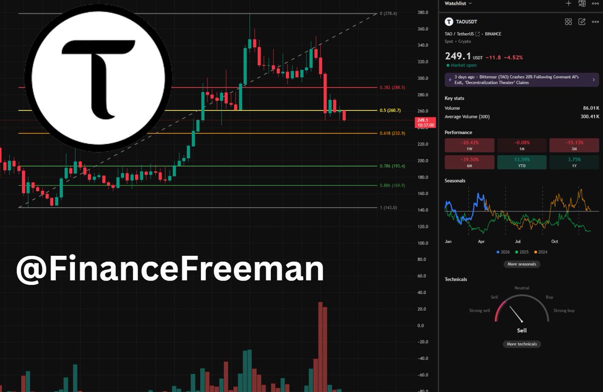 Finance Freeman 🇺🇸 tweet media