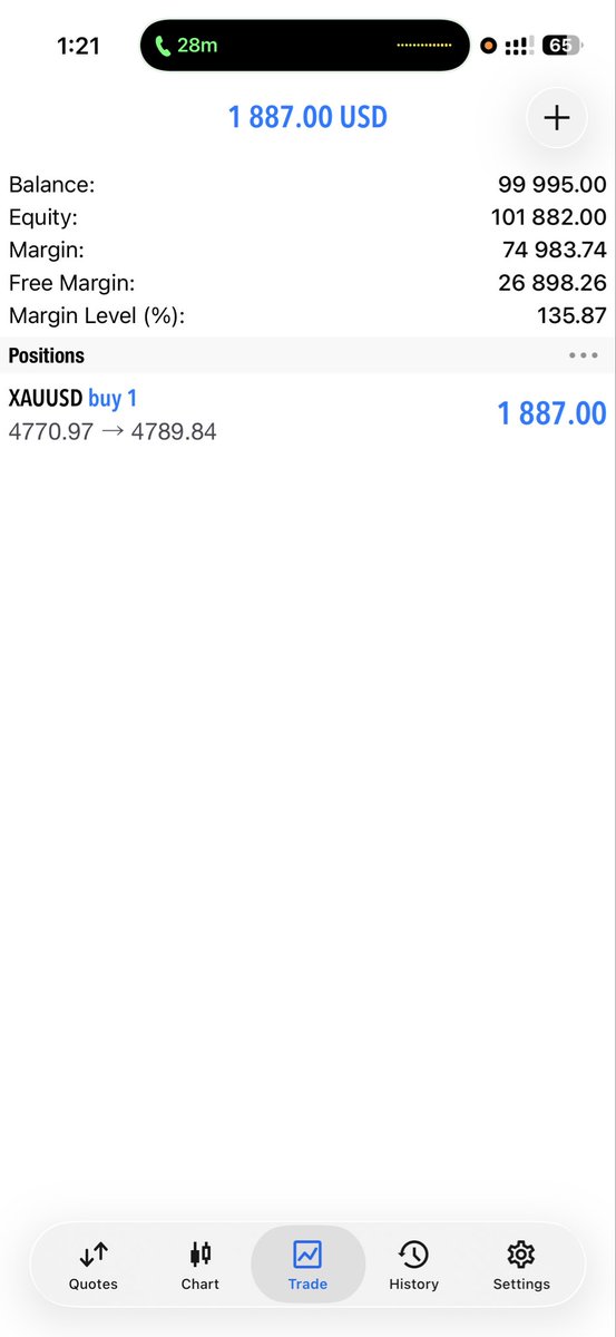 AstuceFx tweet media