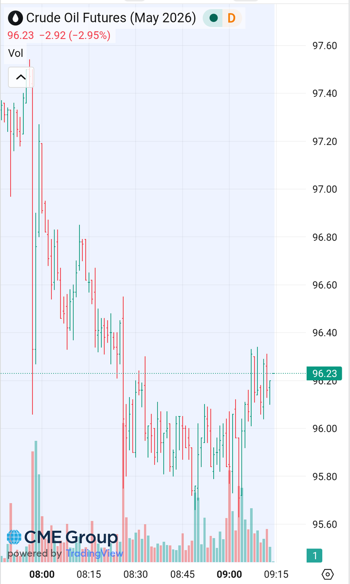 Josh Young tweet media