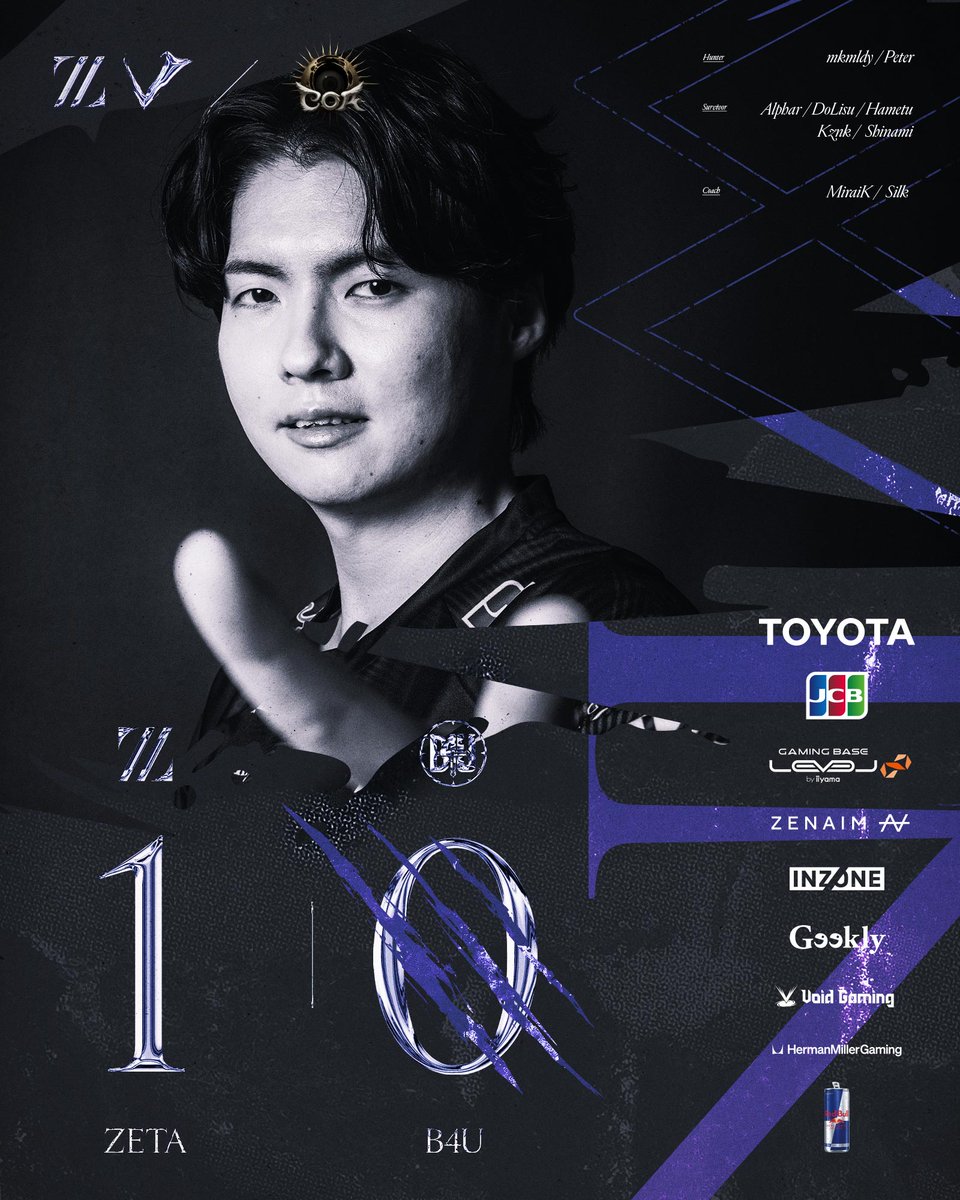 zeta_idv's tweet image. Rd.1 WIN
Rd.2 DRAW
Rd.3 DRAW

1-0 WIN🤲GGWP

飲み込んで耐えつつ、新たな扉を開いて更なる進化を🎪

#ZETAWIN #第五人格COAIX #第五人格COA