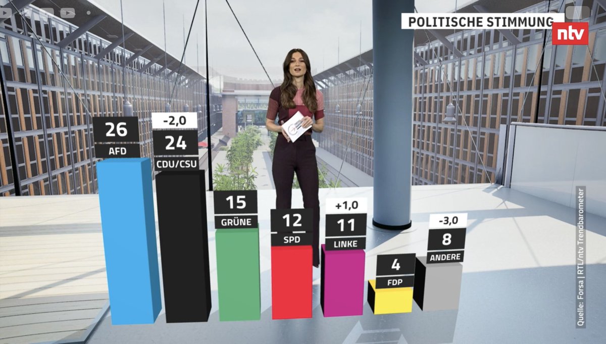 TheRealTom™ - Trusted Flagger tweet media