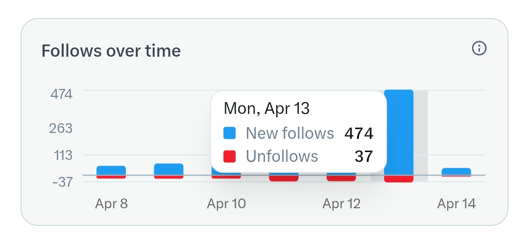 Dr. Samia tweet media