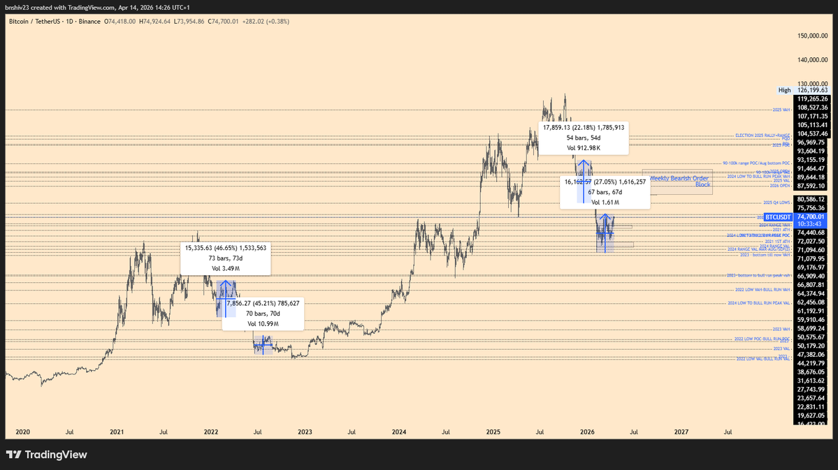 CRYPTOKNIGHT 💵 tweet media