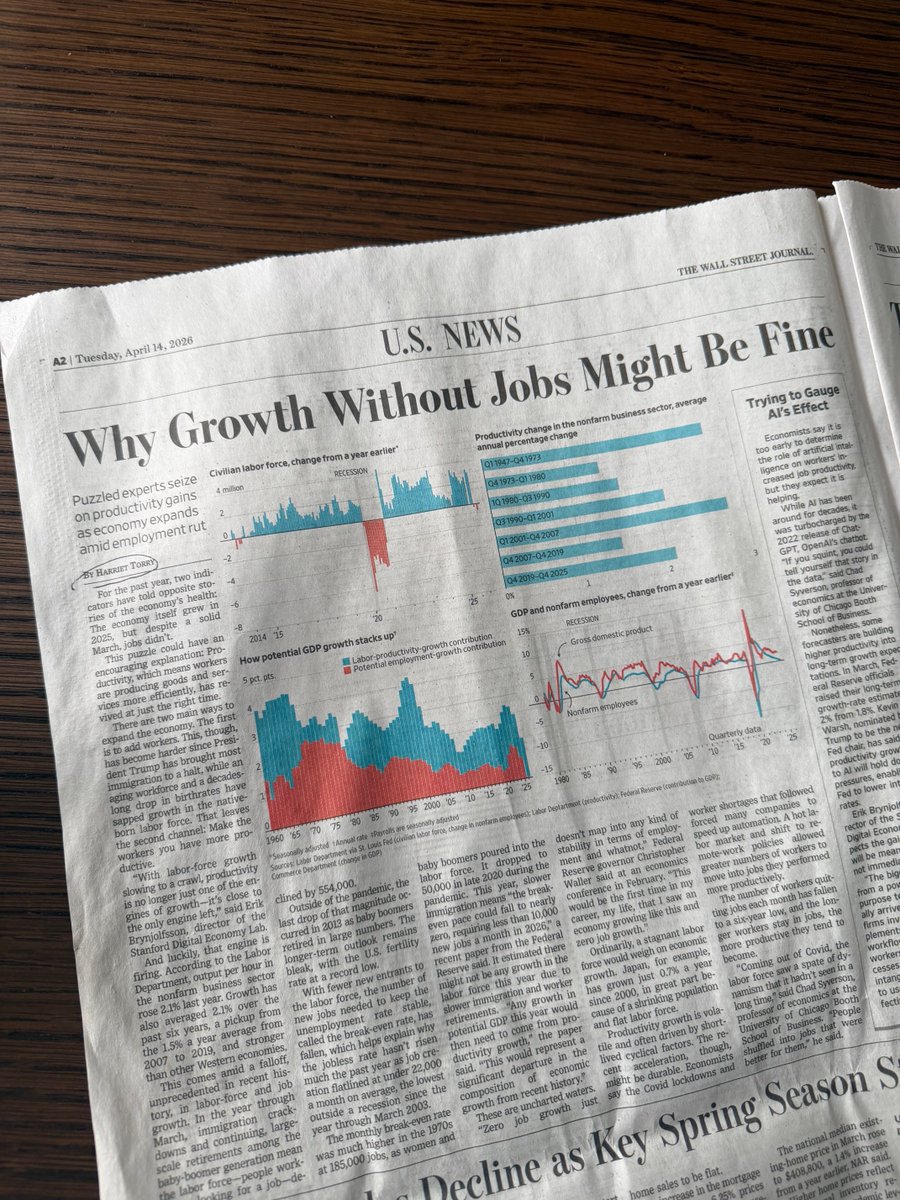 JeneanneHanley's tweet photo. No, it isn't.  Americans need jobs.  Jobs that pay a living wage, affordable healthcare, home ownership, a good public education and opportunities for their kids.  ⁦Workforce participation would go up if more jobs paid a living wage.  Hint, that isn't $15hr.  ⁦⁦@WSJ⁩ https://t.co/TBHNJwvcY7