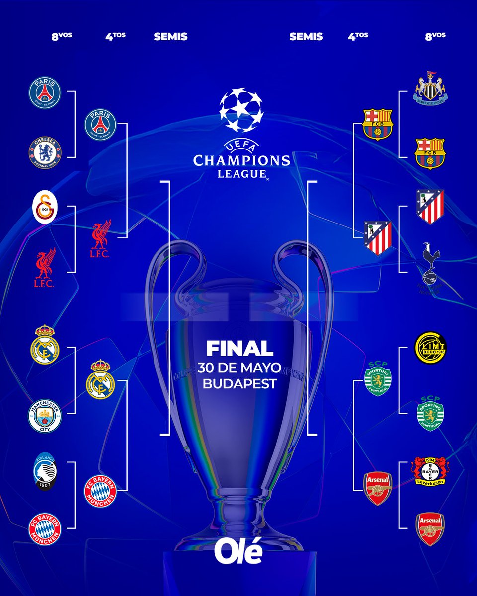 Hoy se definen los primeros dos SEMIFINALISTAS 👇