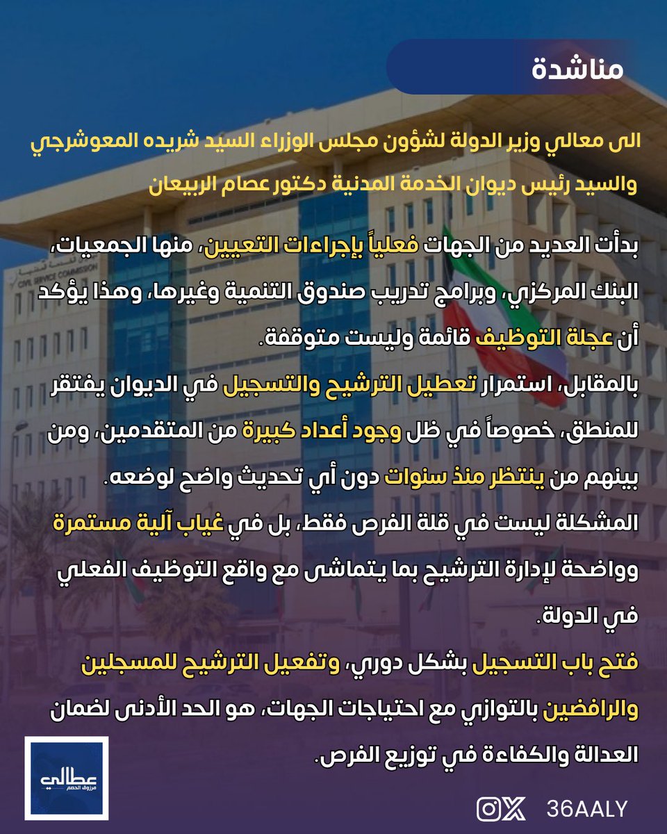 36aaly's tweet photo. الى معالي وزير الدولة لشؤون مجلس الوزراء السيد شريده المعوشرجي

والسيد رئيس ديوان الخدمة المدنية دكتور عصام الربيعان

بدأت العديد من الجهات فعلياً بإجراءات التعيين،
منها الجمعيات، البنك المركزي، وبرامج تدريب صندوق التنمية وغيرها، وهذا يؤكد أن عجلة التوظيف قائمة وليست متوقفة.

بالمقابل، استمرار تعطيل الترشيح والتسجيل في الديوان يفتقر للمنطق، خصوصاً في ظل وجود أعداد كبيرة من المتقدمين، ومن بينهم من ينتظر منذ سنوات دون أي تحديث واضح لوضعه.

المشكلة ليست في قلة الفرص فقط، بل في غياب آلية مستمرة وواضحة لإدارة الترشيح بما يتماشى مع واقع التوظيف الفعلي في الدولة.

فتح باب التسجيل بشكل دوري، وتفعيل الترشيح للمسجلين والرافضين بالتوازي مع احتياجات الجهات، هو الحد الأدنى لضمان العدالة والكفاءة في توزيع الفرص.

@Dr_Alrubaian @Csc_Kw @KuwaitiCM