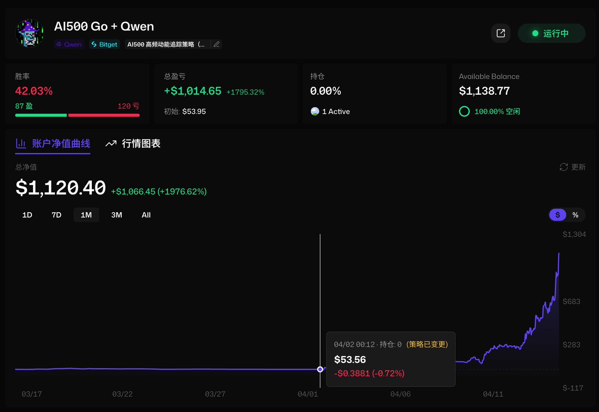 Link 🔶 💜 tweet media