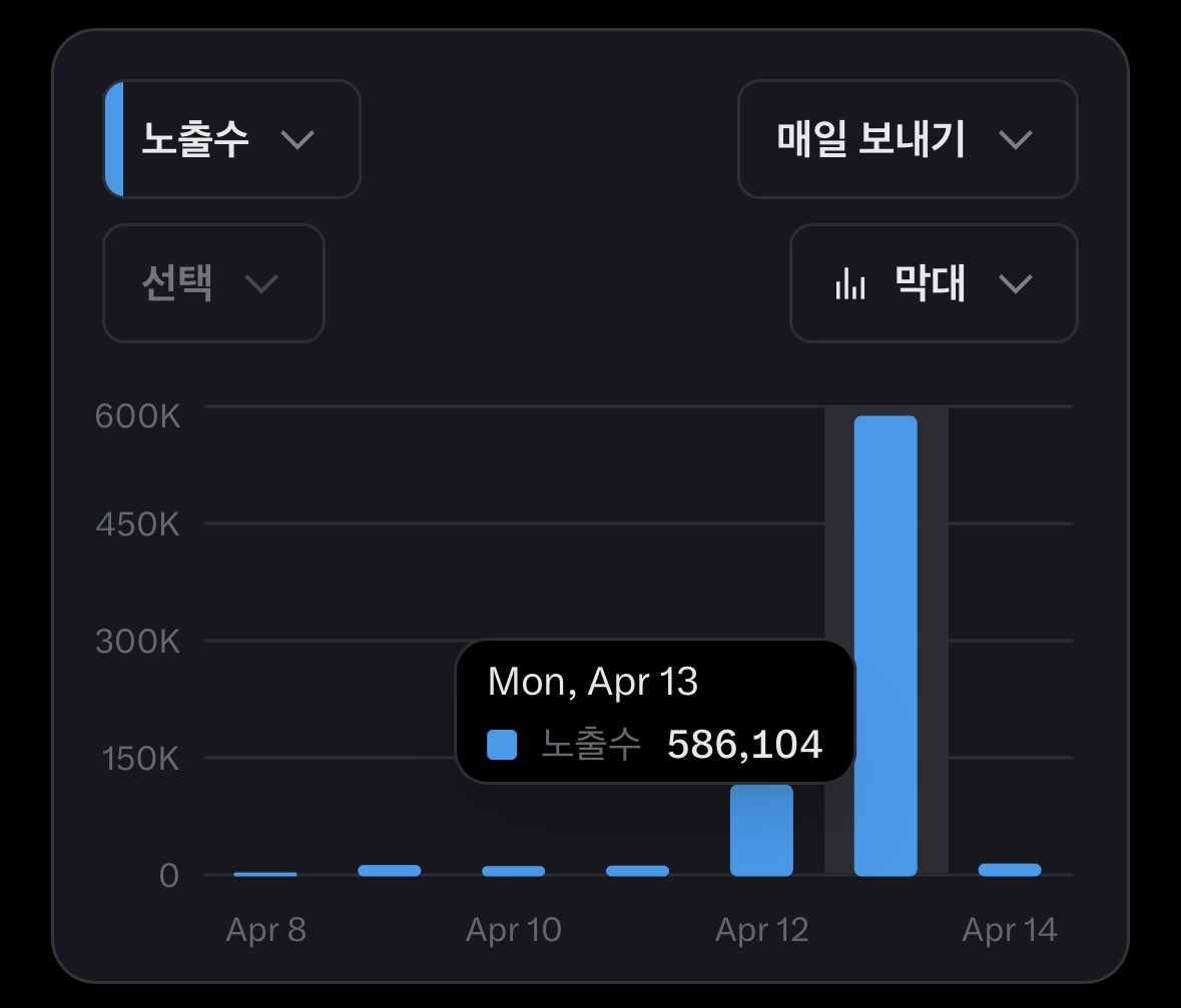 워니(wonnie) tweet media