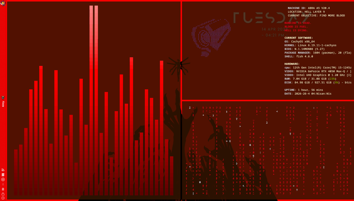 bot_unixporn's tweet image. [KDE] Cachy OS
Link: redd.it/1sl8nzl

#unixporn #linux #screenshot